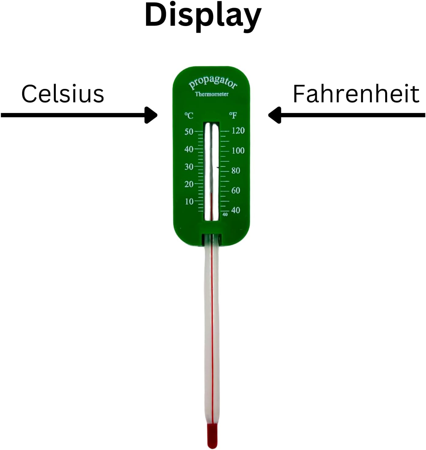 HowseHold Soil Thermometer for Gardening (2 Pack) Temperature Probe for Seeds, Plants, Greenhouse, and Outdoor Soil Monitoring UK Outdoor