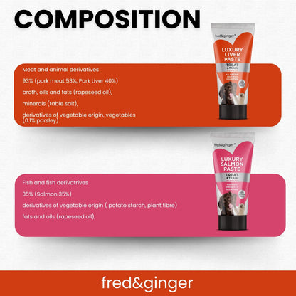 Liver Paste & Salmon Paste Tubes for Dogs and Cats 75g [Pack of 6] Grain Free, Hypoallergenic Luxury Liver Pate Ideal Training Aid, Medication Administering, Lick Matt