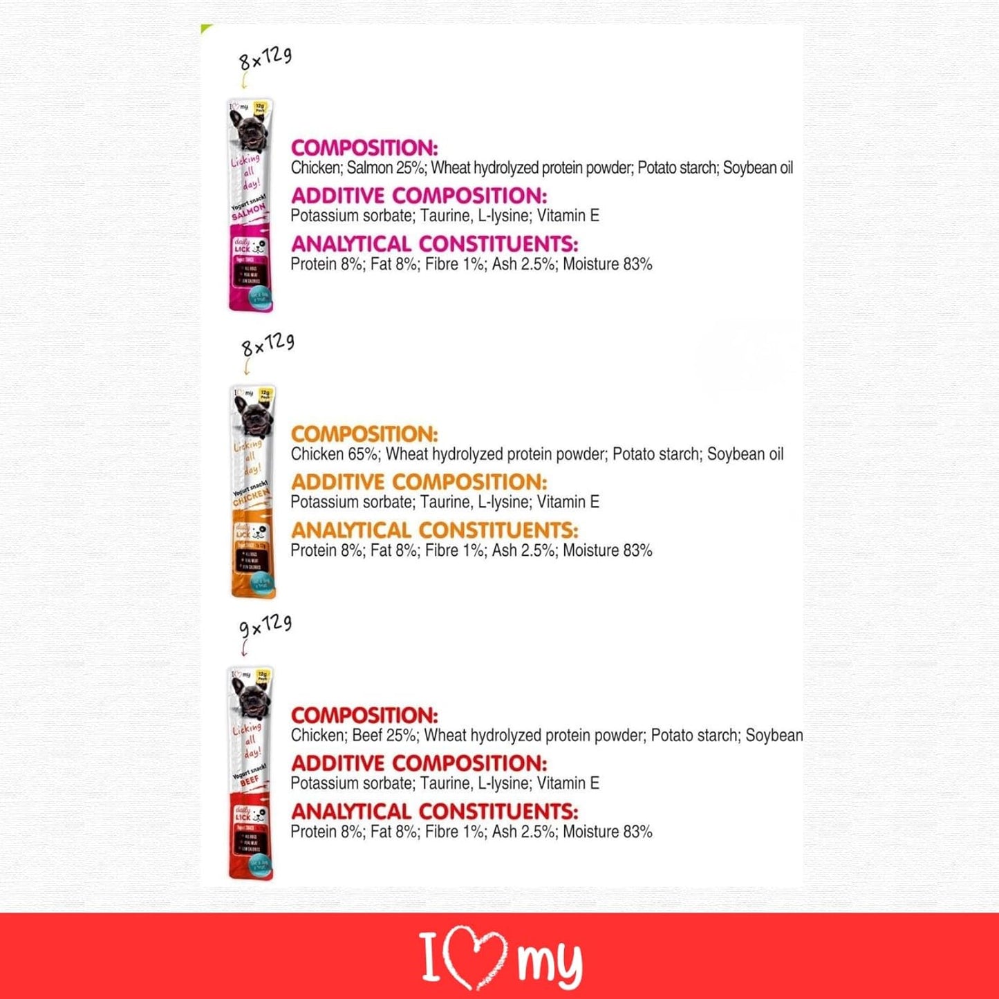 Dog Yoghurt Lickable Treats (25 Pack) Mixed Variety - Beef, Chicken & Salmon – Creamy Dog Treats Made with Real Meat – 12g Each 3 Flavours