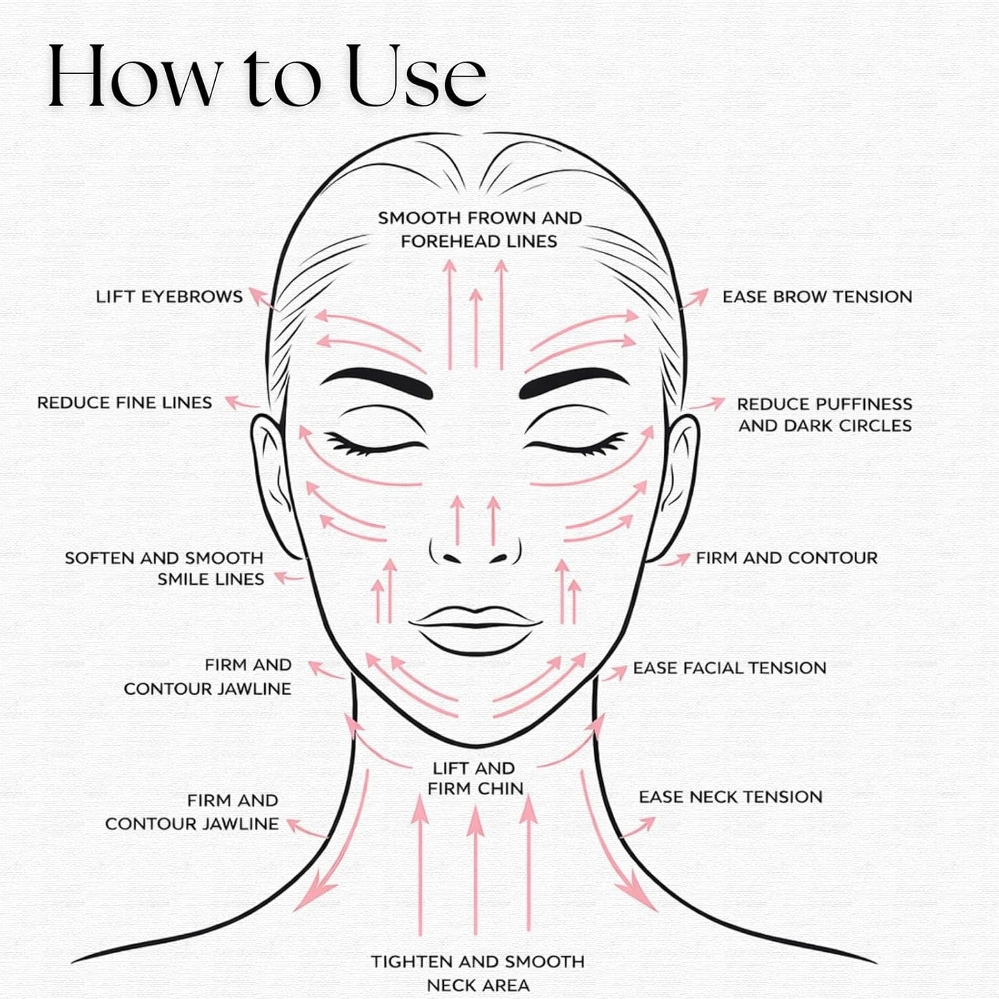 Ice Roller and Gua Sha Tool 2 in 1 Face Sculpting Ice Mould for Jawline Definition, Skin Tightening, Puffiness Reduction and Facial Massage